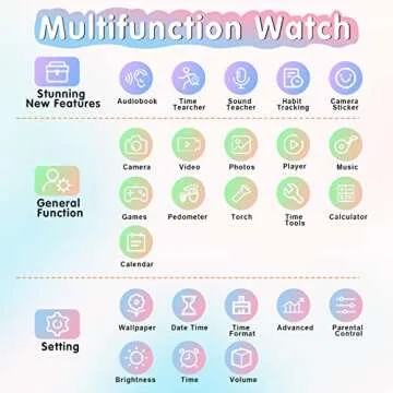Smart Watch for Kids with Music, Games & Camera
