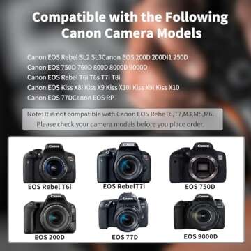F1TP ACK-E18 AC Power Supply Adapter DR-E18 DC Coupler Kit for Canon EOS Rebel T6i T7i SL2 SL3 RP R10 T6s T8i 77D 200D 250D 750D 760D 800D 850D Cameras.