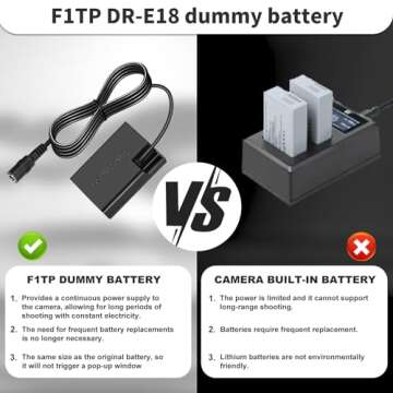 F1TP ACK-E18 AC Power Supply Adapter DR-E18 DC Coupler Kit for Canon EOS Rebel T6i T7i SL2 SL3 RP R10 T6s T8i 77D 200D 250D 750D 760D 800D 850D Cameras.