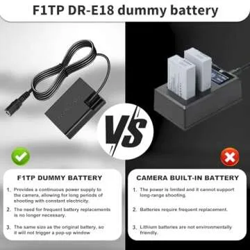 F1TP ACK-E18 Adapter Kit for Canon EOS Cameras