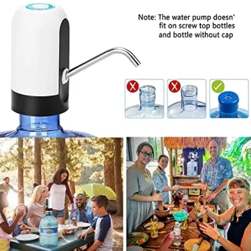 YOMYM Electric Water Pump for 5 Gallon Bottles - BPA-Free