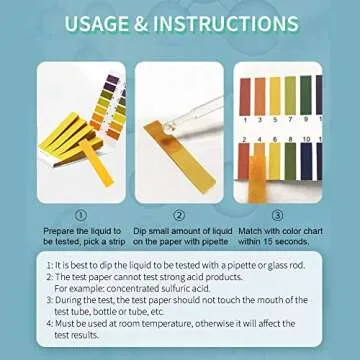 Litmus PH Test Strips 160 Strips, Professional Universal pH.1-14 Test Paper with Test Pipette Droppers, for Teaching, Student, Chemistry Experiment, Saliva Urine Water Soil & Diet pH Monitoring