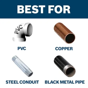 Bosch 18V Compact Band Saw Lightweight Precision Tool