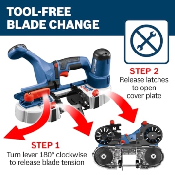 Bosch 18V Compact Band Saw Lightweight Precision Tool