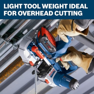 Bosch 18V Compact Band Saw Lightweight Precision Tool