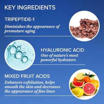 IS CLINICAL Youth Complex - Ultimate Anti-Aging Solution