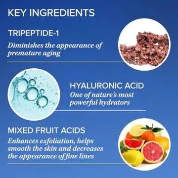 IS CLINICAL Youth Complex - Ultimate Anti-Aging Solution