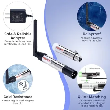 FENIXFIT Wireless DMX512 Transmitter Receiver System