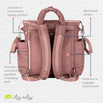 Stylish Itzy Ritzy Convertible Diaper Bag for Parents