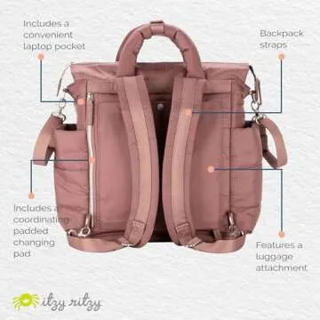 Stylish Itzy Ritzy Convertible Diaper Bag for Parents
