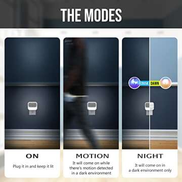 ZISUYU Motion Sensor Night Light - Dual Colors & Dimmable