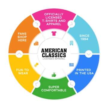 American Classics Def Leppard English Rock Band Love Bites Leopard Eyes Image Adult Short Sleeve Graphic T-Shirt - Medium