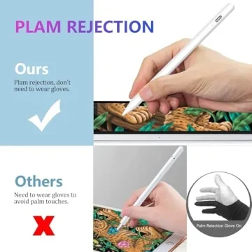 Stylus Pen for iPad with Palm Rejection 2018-2023