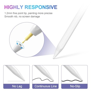 Stylus Pen for iPad with Palm Rejection 2018-2023