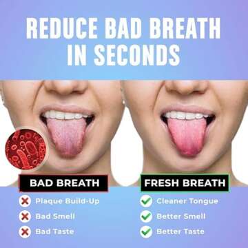 Mouthology Tongue Scraper for Adults (Variety Pack), Reduce Bad Breath, Metal Tongue Scraper, Tongue Cleaner, Tongue Scraper, Stainless Steel Tongue Scraper, Tongue Cleaner for Adults