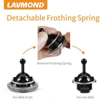 Whisks Replacement for Nespresso Aeroccino - 2 Pack