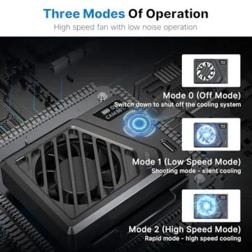 ULANZI Camera Cooling Fan Adjustable for Overheating Relief