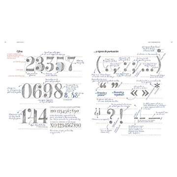 Master Lettering: From Sketch to Final Art Guide