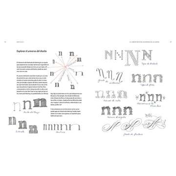 Master Lettering: From Sketch to Final Art Guide