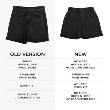 Sanabul Essential MMA Shorts for Men Boxing No Gi Jiu Jitsu Grappling BJJ Shorts, Black 32 inch W