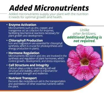 Jack's Classic Blossom Booster - Enhance Your Floral Blooms