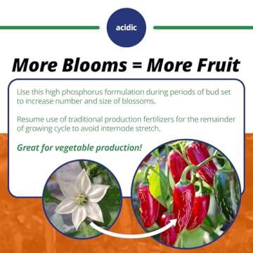 Jack's Classic Blossom Booster - Enhance Your Floral Blooms