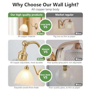 iYoee Vintage Sconces with Adjustable Brass Wall Lighting