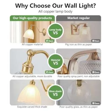iYoee Vintage Sconces with Adjustable Brass Wall Lighting