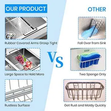 TreeLen Sink Caddy Sponge Holder Kitchen Sink Organizer Sponge Caddy Expandable 16.3" to 21" Farmhouse Sink Accessories for Rag Detergent Brush Dish Washing Liquid Rack, Stainless Steel