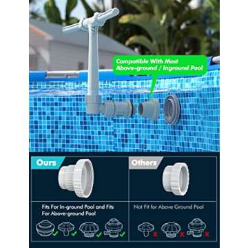 Pool Fountain - Dual Spray Water Fountains for Above Ground/Inground Pools, 2-in-1 Adjustable Waterf...