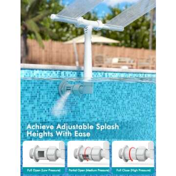Dual Spray Fountain for Inground and Above Ground Pools
