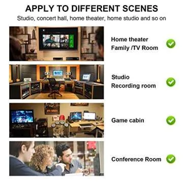 JBER Acoustic Wedge Foam for Soundproofing Studios