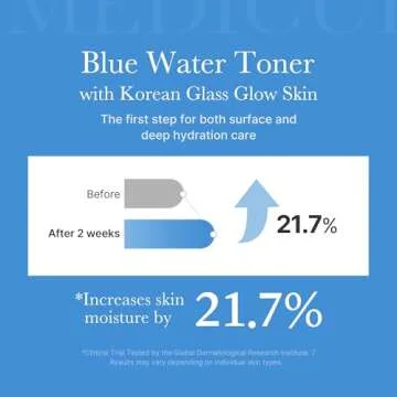 medicube Zero Pore Toner for Hydration & Pore Care