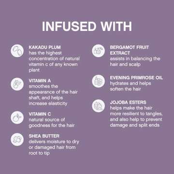 KEVIN.MURPHY HYDRATE-ME.WASH & RINSE | Moisturising Shampoo & Conditioner