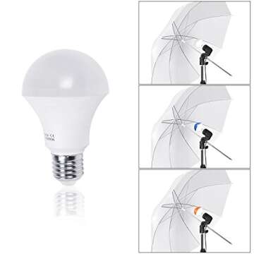 Neewer 5500K Studio Lighting Kit for Photography and Video