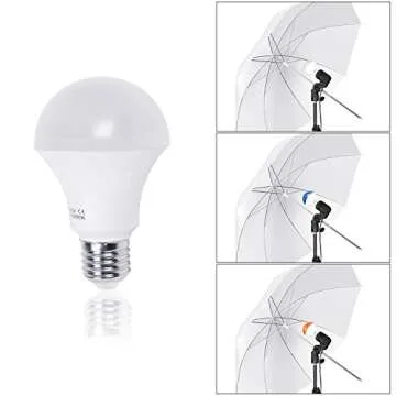 Neewer 5500K Studio Lighting Kit for Photography and Video