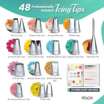 RFAQK 74 PCs Icing Piping Bags and Tips Set, Cake Decorating Kit with 48-Numbered Piping Tips, 20+1 Pastry Bags for Cookie Cupcake Cake Decoration, Cake Decorating Tips Set with Booklet and E-book
