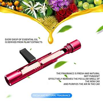 KMSCO Car Air Fresheners Scents Diffuser Clips - Elevate Your Ride