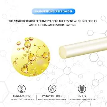 KMSCO Car Air Fresheners Scents Diffuser Clips - Elevate Your Ride