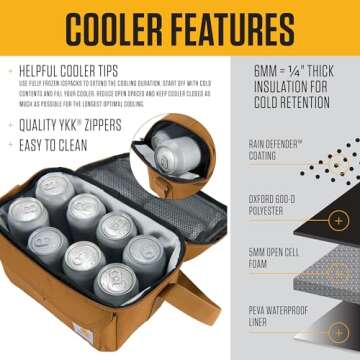 Carhartt Insulated Lunch Box - Stylish and Durable Cooler