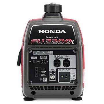 Honda 664240 EU2200i Generator - Power Meets Portability