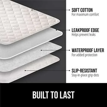 Gorilla Grip Washable Underpads - Waterproof Reusable Bed Pads