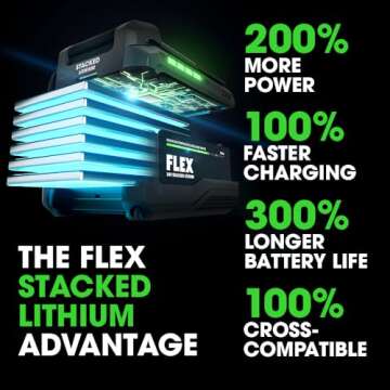 FLEX 24V Brushless Cordless 10-Inch Table Saw Kit with 10.0Ah Stacked Lithium Battery and 280W Rapid...