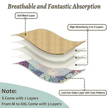 Premium Grecle Washable Dog Diapers for Females