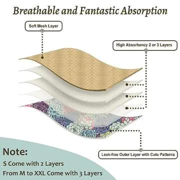 Premium Grecle Washable Dog Diapers for Females