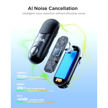 BOYA Magic-02 Wireless Lavalier Microphone, 30Hrs Battery,328FT LOS Range,Safety Track&Limiter,4-in1...