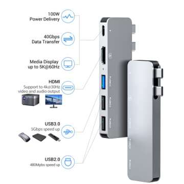 RayCue USB C Adapter for MacBook Pro/Air, MacBook Adapter HDMI, MacBook Air M1 USB Multiport USB C H...