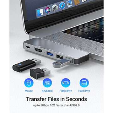 RayCue USB C Adapter for MacBook Pro/Air, MacBook Adapter HDMI, MacBook Air M1 USB Multiport USB C Hub with 4K HDMI, Thunderbolt 3/4, for MacBook Pro 13"-16" 2023-2016, MacBook Air 2023-2018