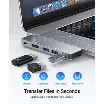 RayCue USB C Adapter for MacBook Pro/Air, MacBook Adapter HDMI, MacBook Air M1 USB Multiport USB C Hub with 4K HDMI, Thunderbolt 3/4, for MacBook Pro 13"-16" 2023-2016, MacBook Air 2023-2018