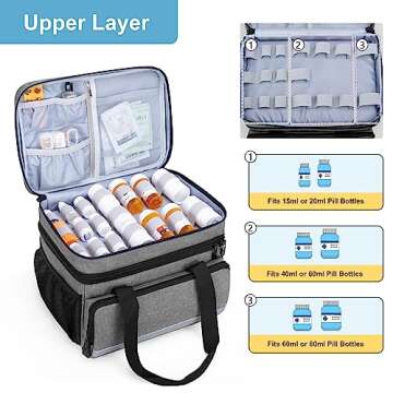 CURMIO Double Layers Pill Bottle Organizer Bag Empty, Medicine Organizer Storage Case with Lockable ...